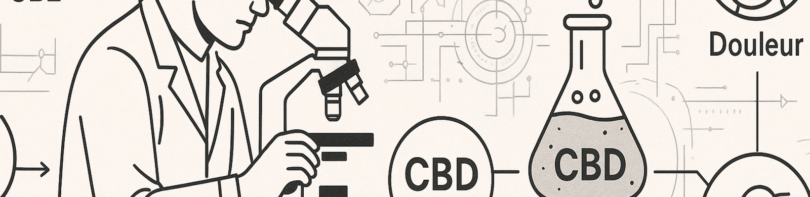 etude cbd